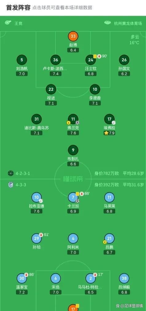 包含浙江队进攻多点开花，迅速拉开比分差距的词条